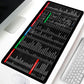 Large Keyboard Mouse Mat