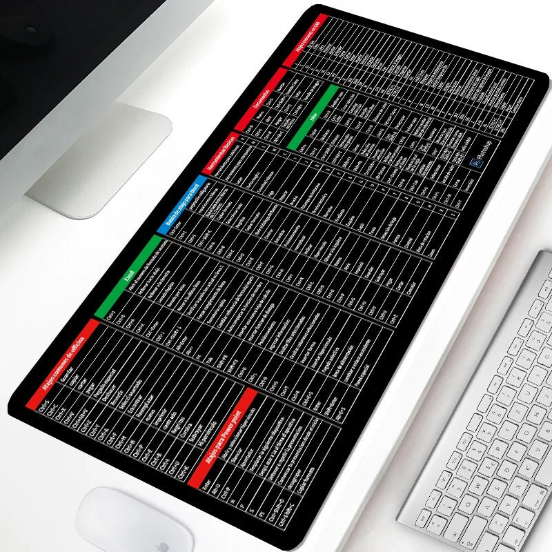 Large Keyboard Mouse Mat